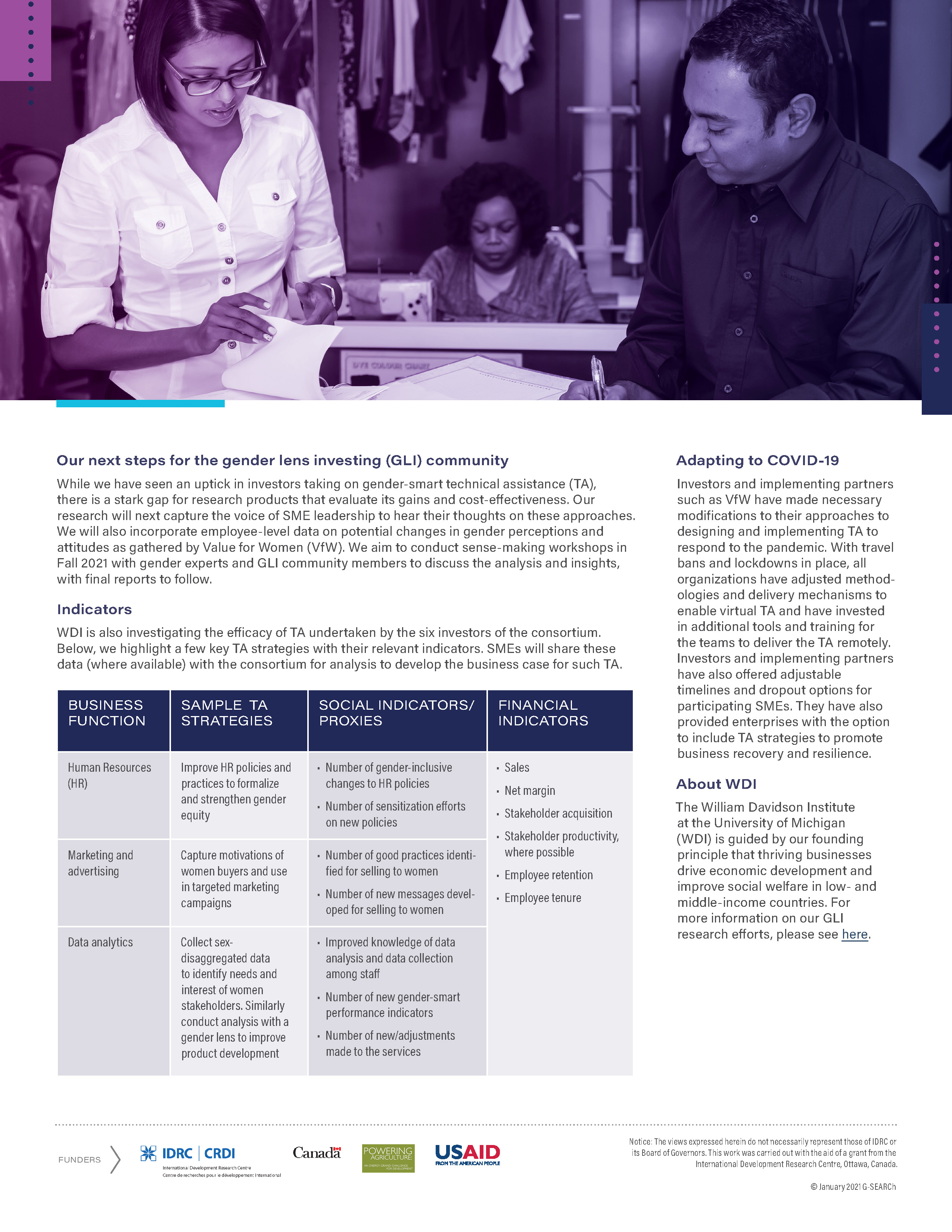 Gender lens investor profiles brief